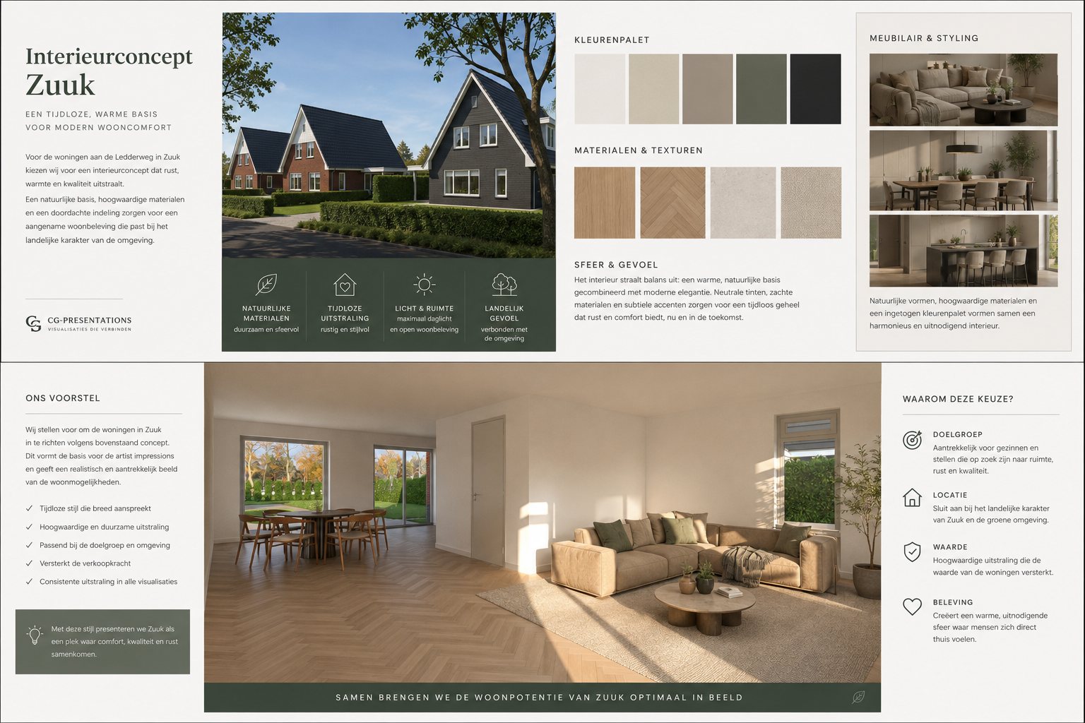 Interieurconcept voor de woningen in Zuuk: kleurenpalet, materialen en stijlrichting